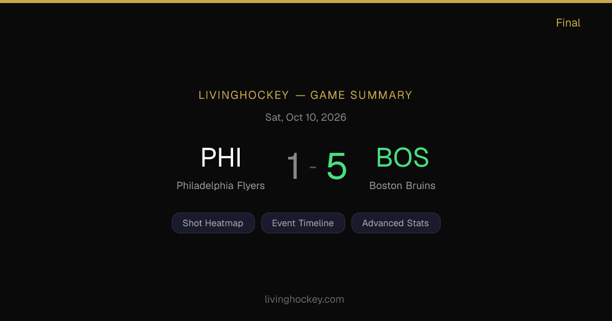 Philadelphia Flyers vs Boston Bruins — October 10, 2026 Game Stats ...