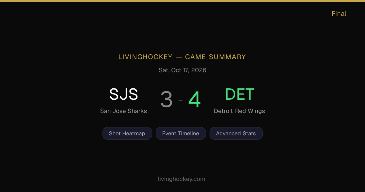 San Jose Sharks vs Detroit Red Wings — October 17, 2026 Game Stats ...