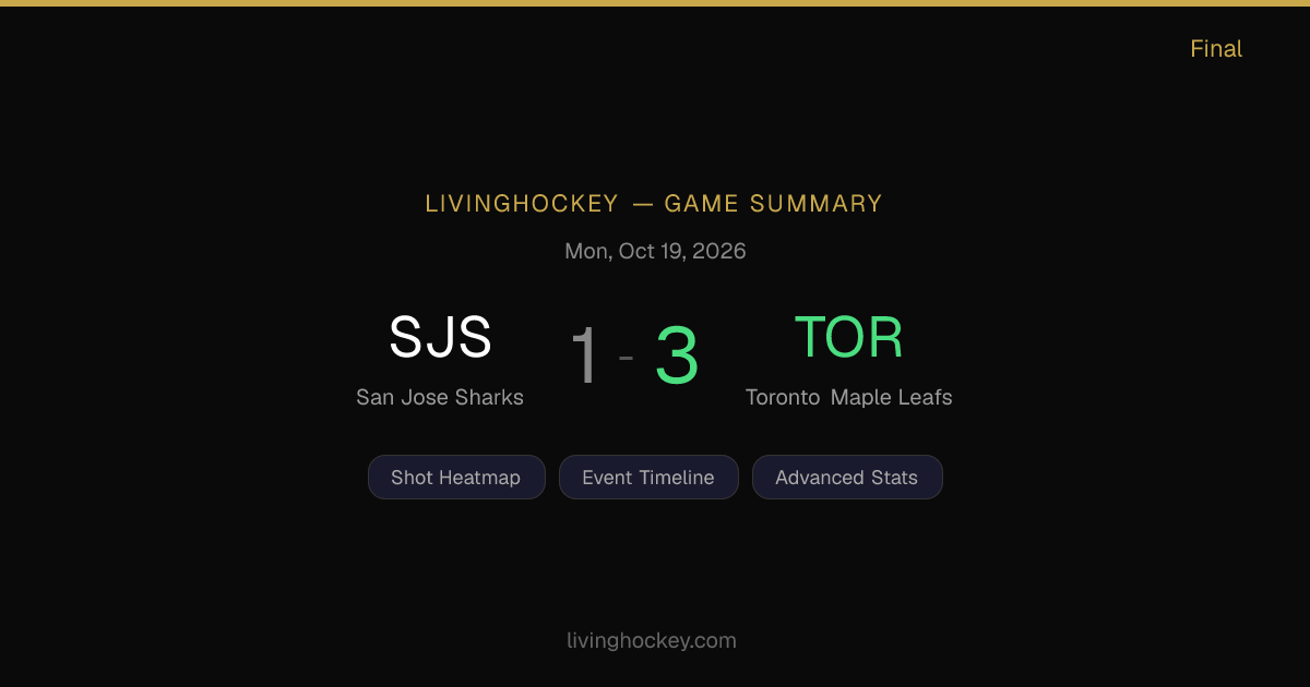 San Jose Sharks vs Toronto Maple Leafs — October 19, 2026 Game Stats ...